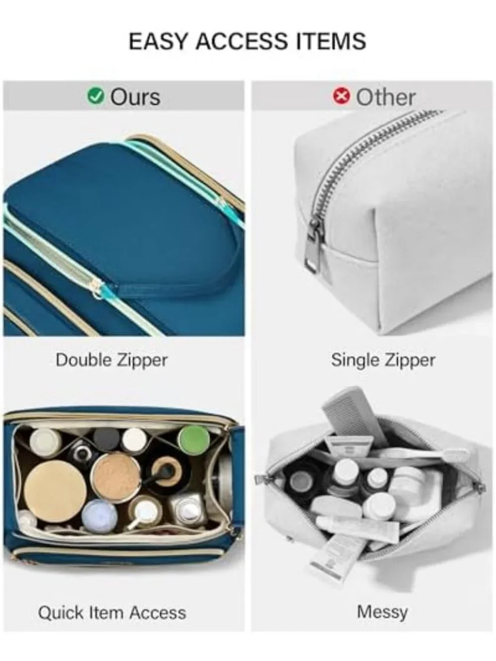 Water-Resistant Dual-Layer Travel Toiletry & Makeup Bag - Wide Open Design